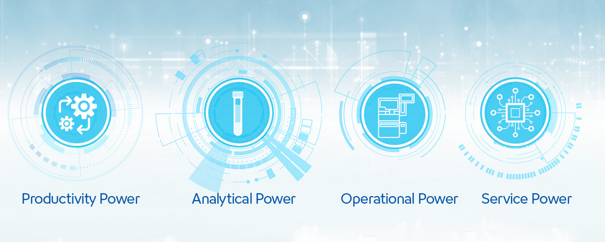 [.FI-fi Finland (finnish)] An image of 4 icons representing the four powers: Powerful productivity, Analytical power, Operational power, and Service Power